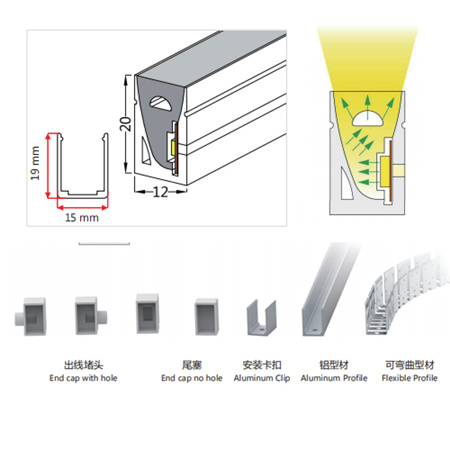 neon rgb strip lights manufacturer